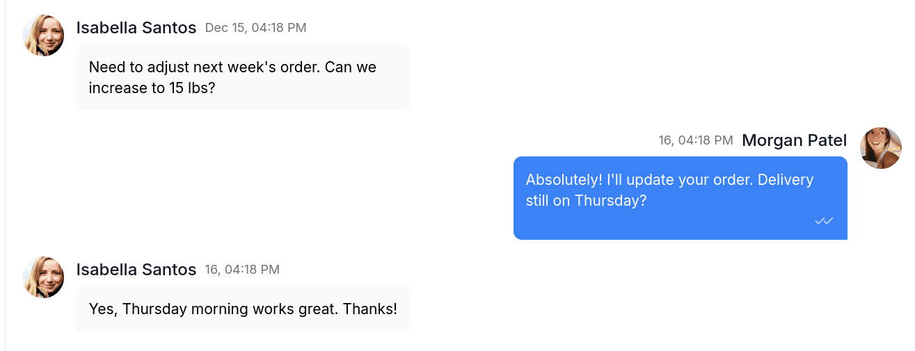 Callbetter Platform Visualization